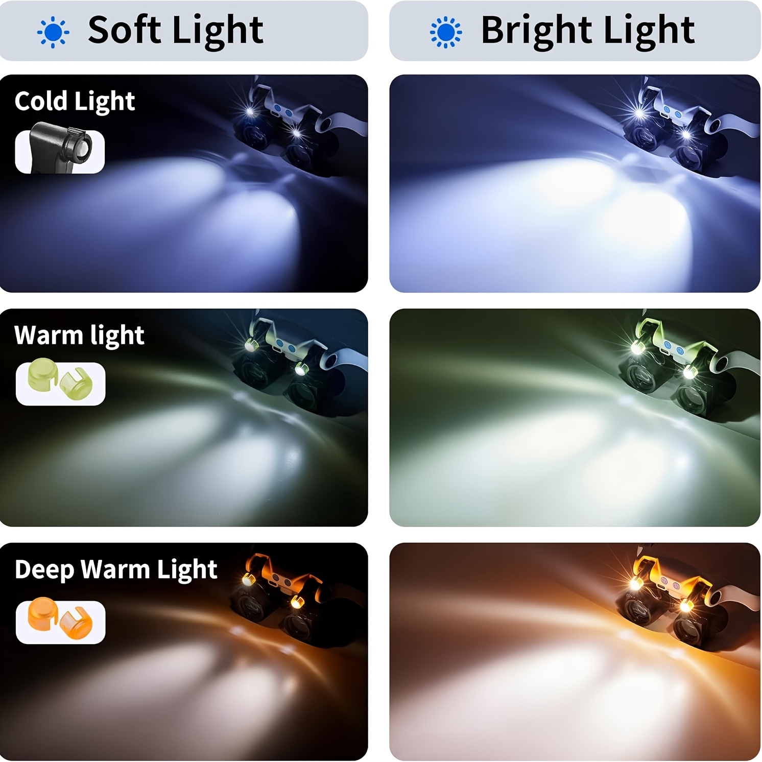 Occhiali ingrandenti a LED da  - Body Jewelry Display Case recensione e prezzo